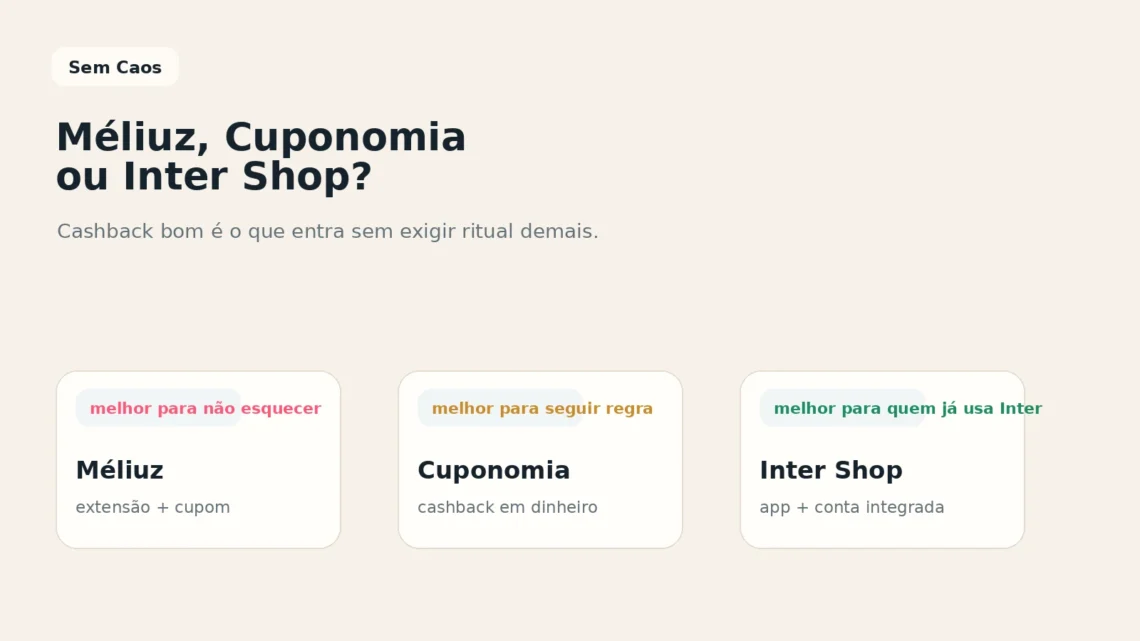 Capa do Sem Caos comparando Méliuz, Cuponomia e Inter Shop para economizar em compras online da casa.