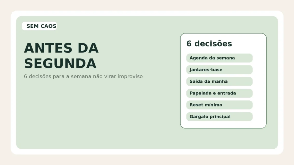 Card do Sem Caos com o texto Antes da segunda e uma lista visual de decisões para a semana não virar improviso.