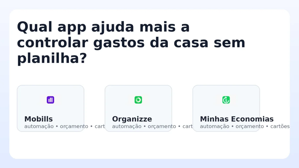 Capa do comparativo entre Mobills, Organizze e Minhas Economias.