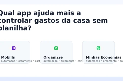 Capa do comparativo entre Mobills, Organizze e Minhas Economias.