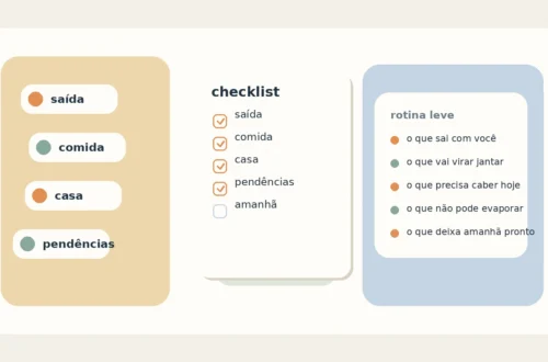 Ilustração editorial de um checklist doméstico com cinco checkpoints da rotina para reduzir microdecisões.