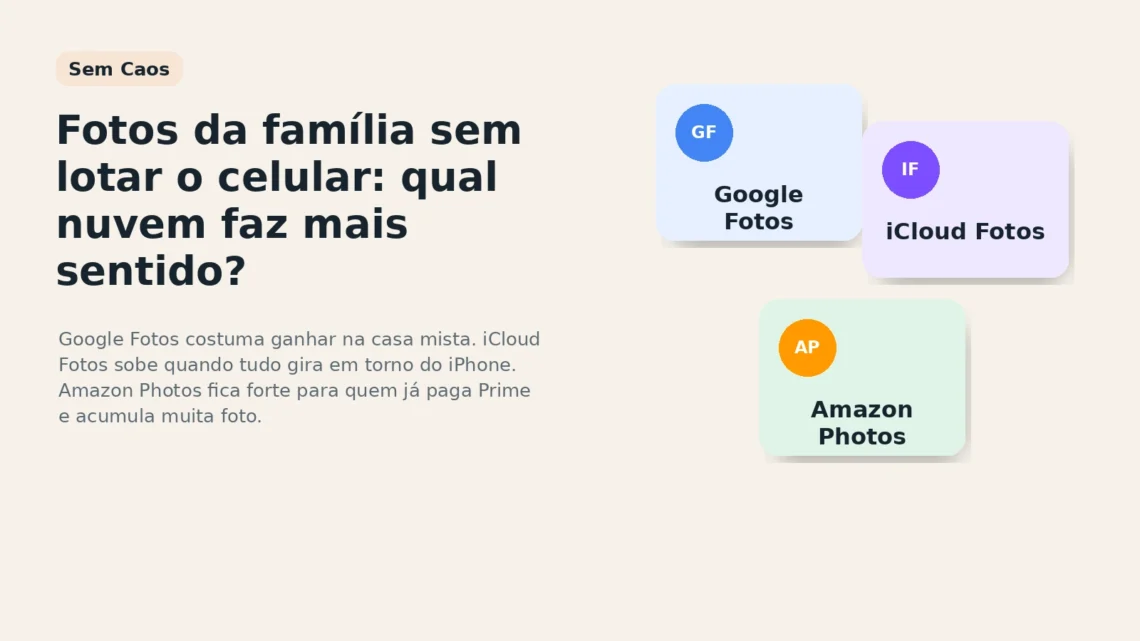 Capa do Sem Caos comparando Google Fotos, iCloud Fotos e Amazon Photos para fotos da família.