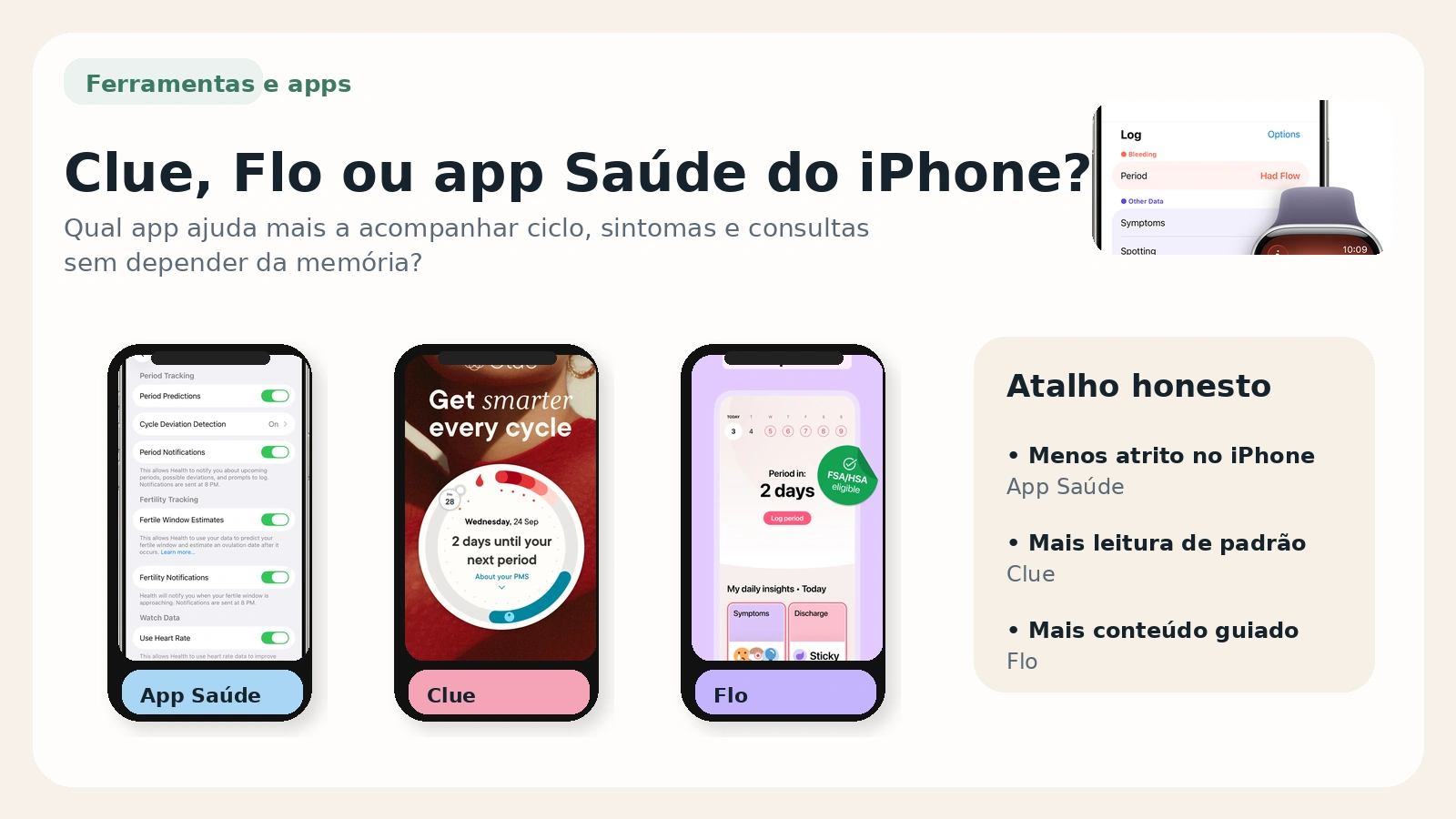 Comparação entre Clue, Flo e app Saúde do iPhone para acompanhar ciclo, sintomas e consultas.