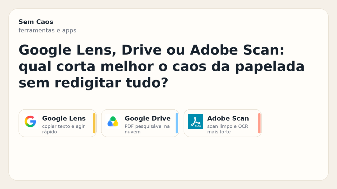 Card comparando Google Lens, scanner do Google Drive e Adobe Scan.