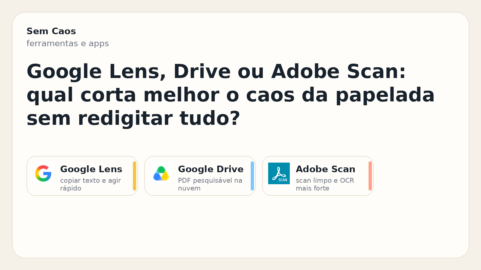 Comparação entre Google Lens, scanner do Google Drive e Adobe Scan para lidar com papelada e copiar texto sem redigitar tudo.
