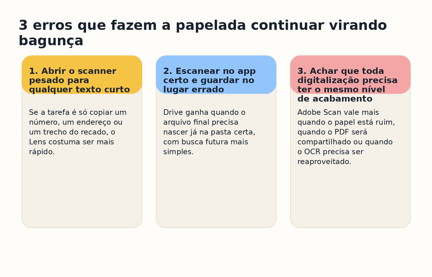 Três erros comuns ao escolher apps para lidar com papelada e texto escaneado no celular.