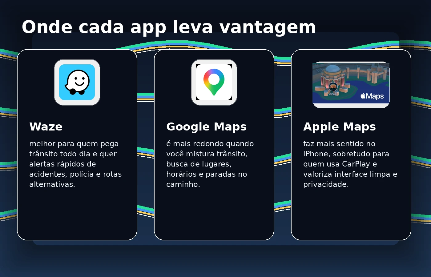Comparação visual entre Waze, Google Maps e Apple Maps para trânsito, busca e integração