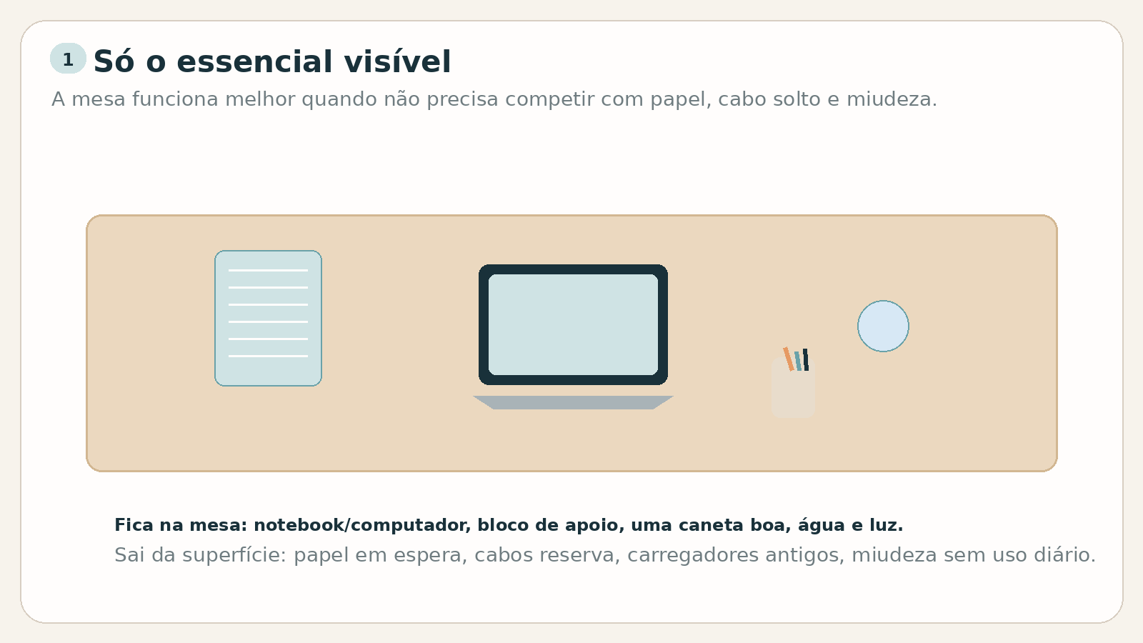 Diagrama de home office mostrando apenas os itens de uso diário visíveis na mesa.