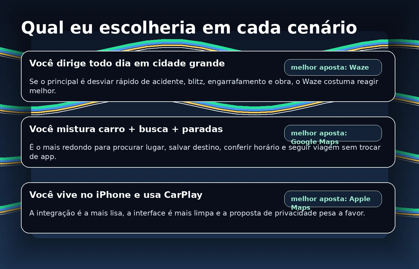 Cenários em que Waze, Google Maps e Apple Maps fazem mais sentido