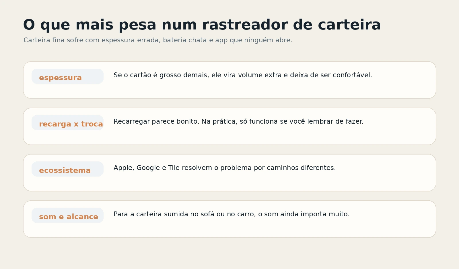 Critérios práticos para escolher um rastreador em formato cartão para carteira.