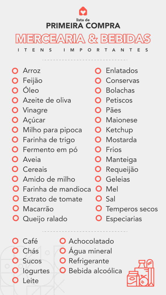 Modelo de lista de compras com itens agrupados por categorias para facilitar o percurso no mercado.