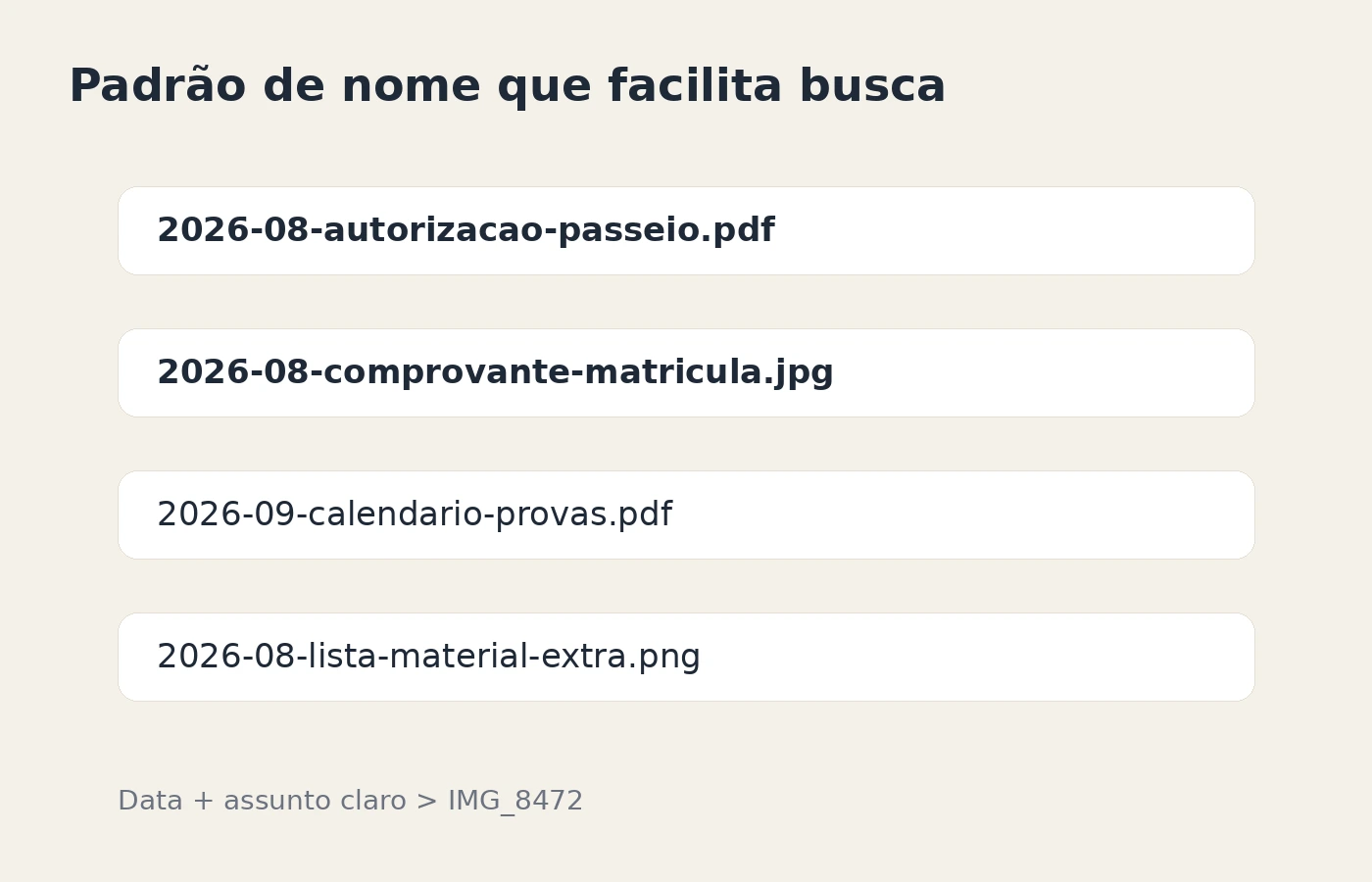 Exemplo visual de padrão de nome de arquivo para documentos da escola com data e assunto claro.