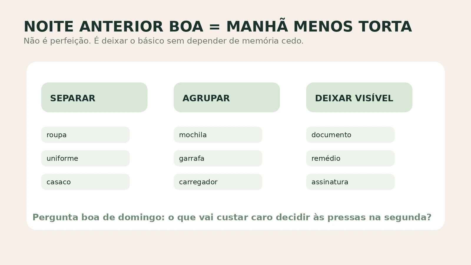 Ilustração de estação de saída com mochila, garrafa, documento e roupa já preparados para a manhã seguinte