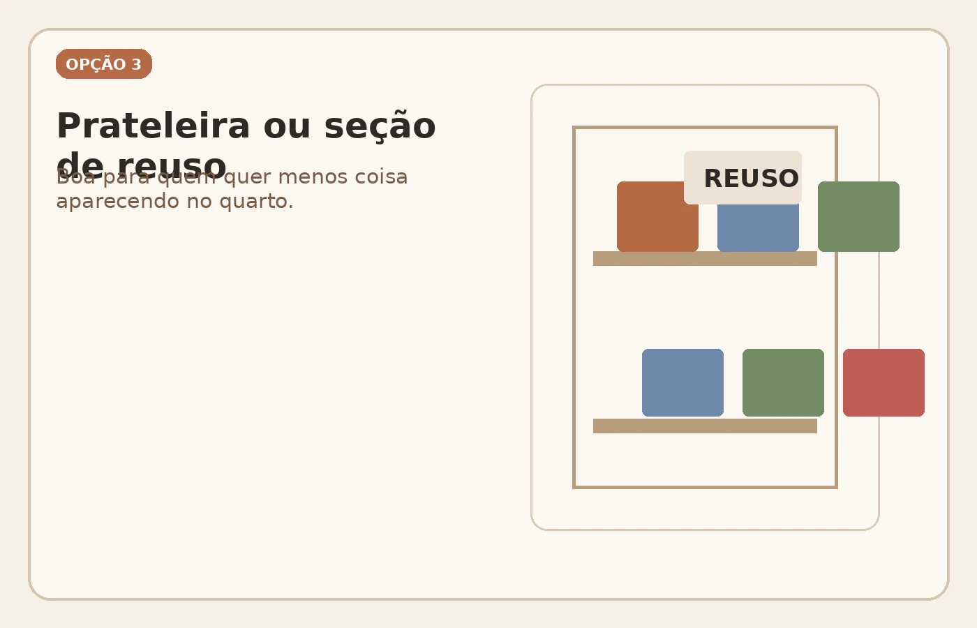 Ilustração de uma prateleira de reuso no armário com limite para poucas peças.