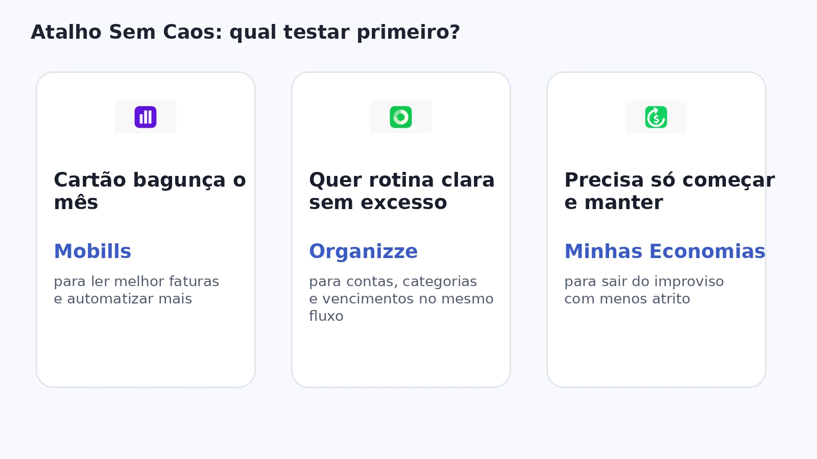 Mapa de cenários mostrando quando escolher Mobills, Organizze ou Minhas Economias para os gastos da casa.