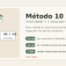 Capa do post Método 10 + 15, com destaque para reset diário e uma zona por vez.