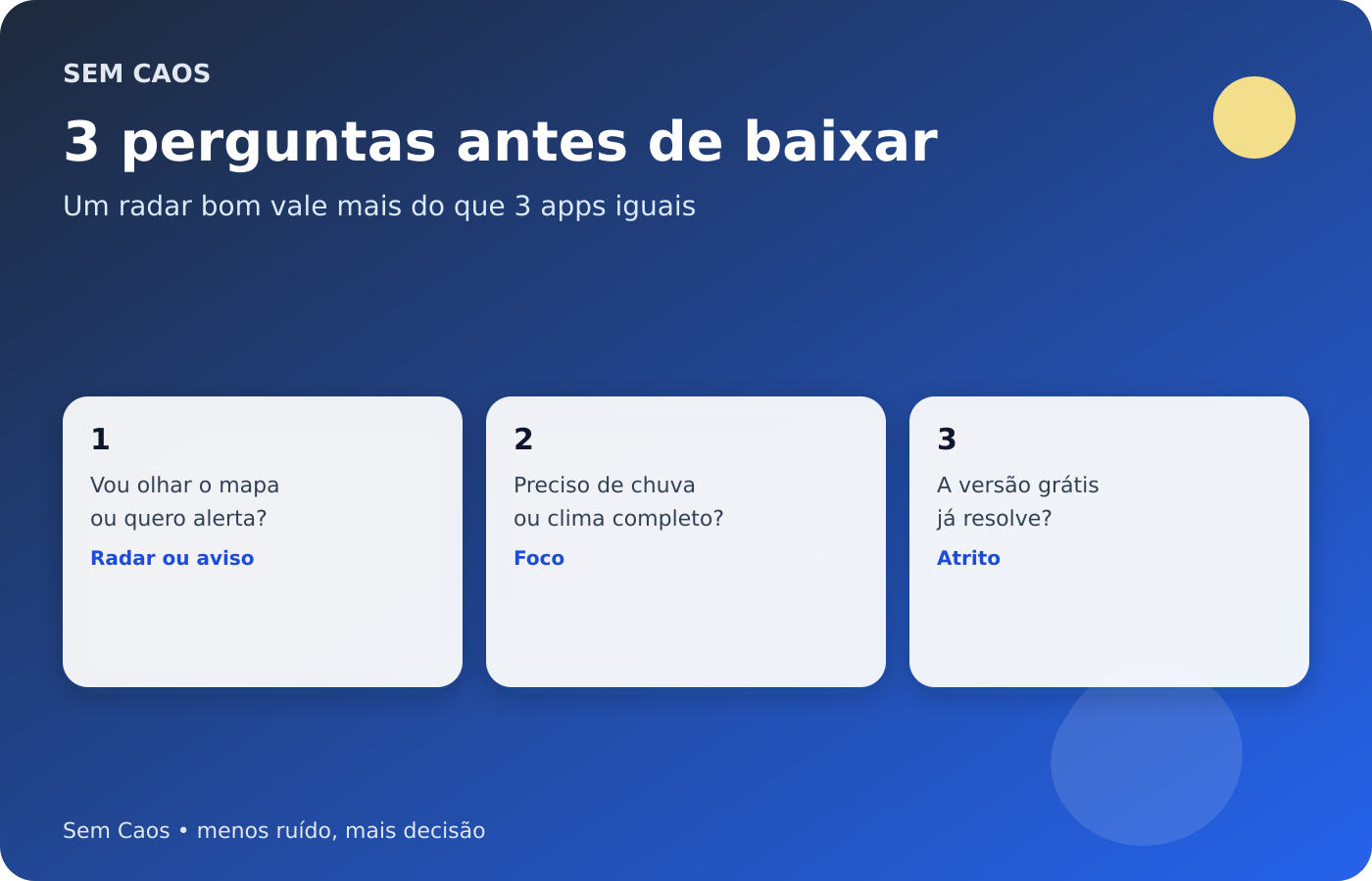 Três perguntas para escolher entre RainViewer, Clime e MyRadar sem instalar app demais.