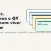 Cartões digitais sobrepostos representando cartões de fidelidade, ingressos e QR codes organizados no celular.