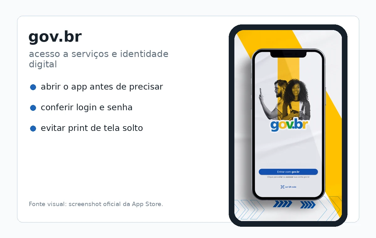 Mapa visual com identidade, trânsito, saúde e viagem como documentos que merecem ficar prontos no celular.