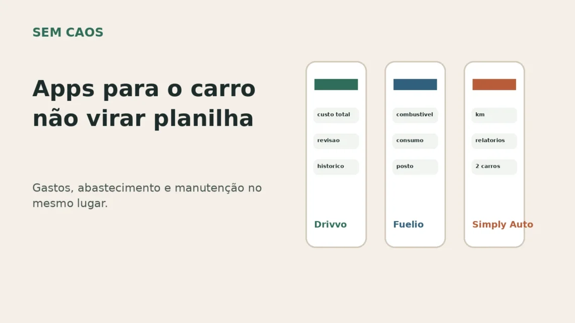 Card editorial com apps para controlar gastos, abastecimento e manutenção do carro.