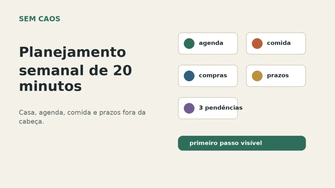 Card editorial sobre planejamento semanal de 20 minutos para casa, agenda, comida e prazos.