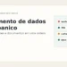 Checklist domestico para agir depois de vazamento de dados.