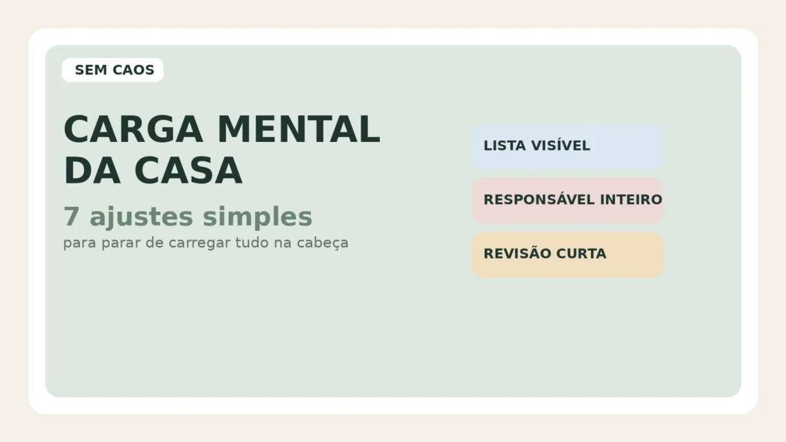 Capa do Sem Caos sobre carga mental da casa com destaque para três apoios práticos: lista visível, responsável inteiro e revisão curta.
