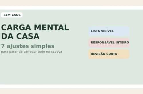 Capa do Sem Caos sobre carga mental da casa com destaque para três apoios práticos: lista visível, responsável inteiro e revisão curta.