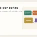 Mapa editorial de cozinha organizada por zonas: preparo, fogão, pia, estoque e café.