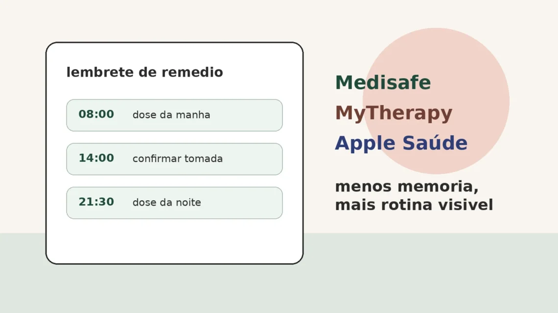 Checklist visual de lembretes de remédio com comparativo entre Medisafe, MyTherapy e Apple Saúde.