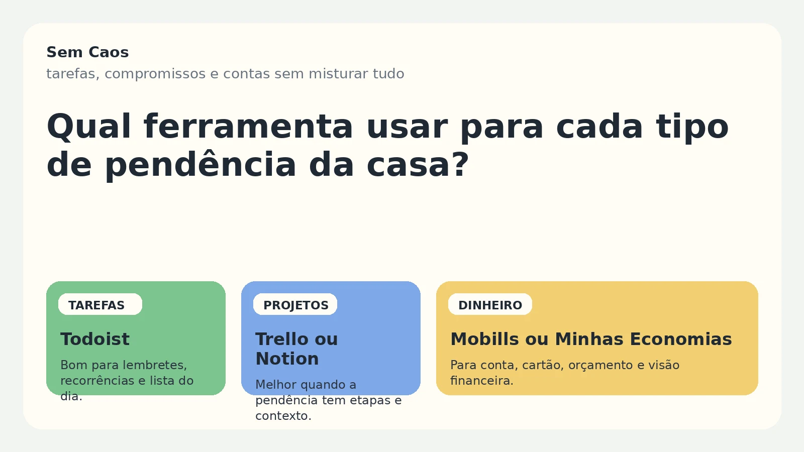 Capa comparando ferramentas para organizar tarefas, compromissos e contas da casa.