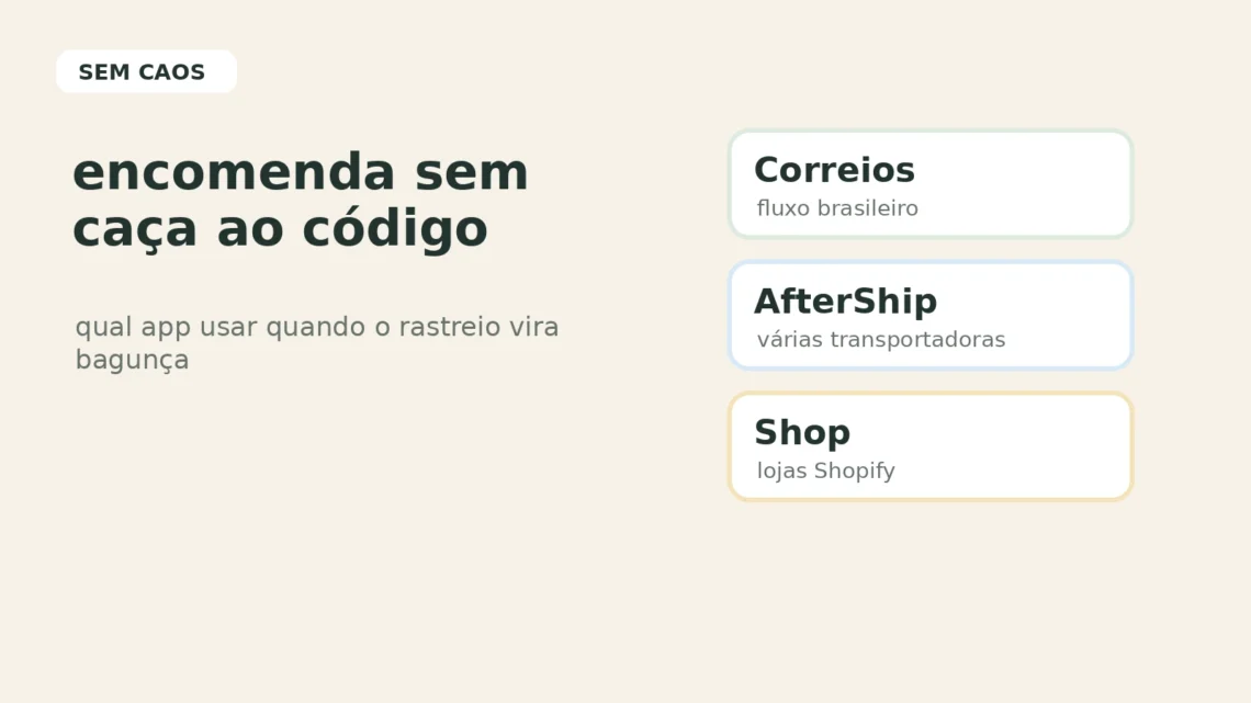 Capa do post Correios, AfterShip ou Shop para acompanhar encomendas sem abrir mil sites