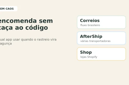 Capa do post Correios, AfterShip ou Shop para acompanhar encomendas sem abrir mil sites