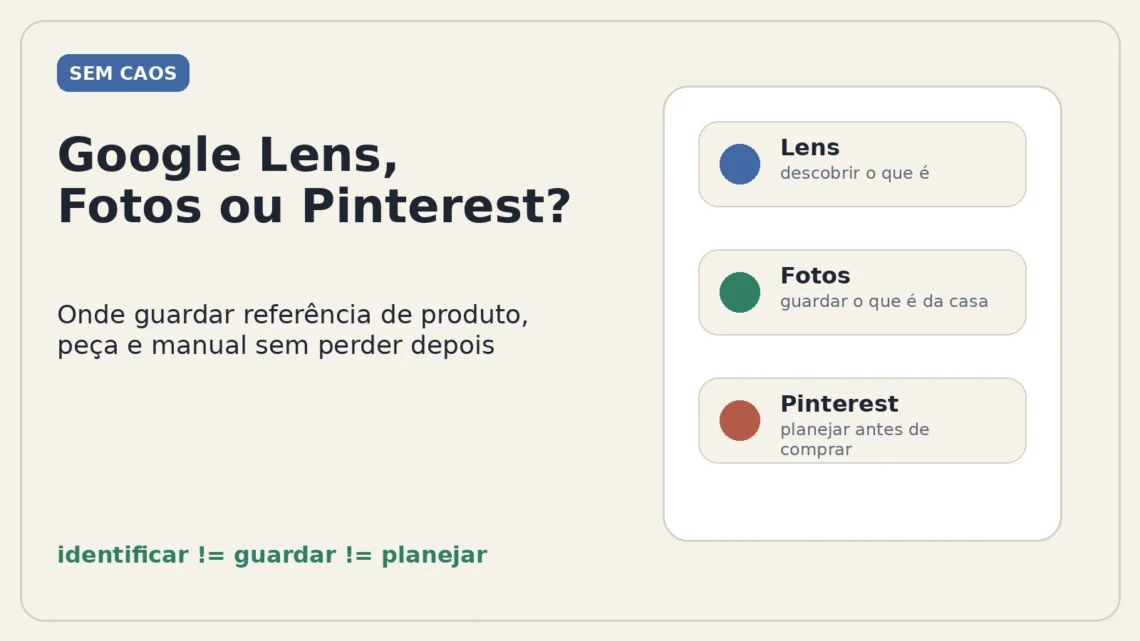 Card editorial corrigido com acentos comparando Google Lens, Google Fotos e Pinterest.