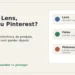 Card editorial corrigido com acentos comparando Google Lens, Google Fotos e Pinterest.