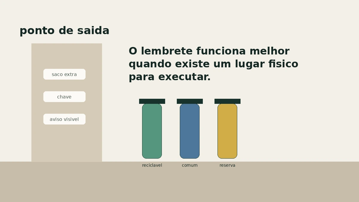 Ponto físico perto da saída com lixeiras, sacos extras e lembretes visíveis para coleta e reciclagem.