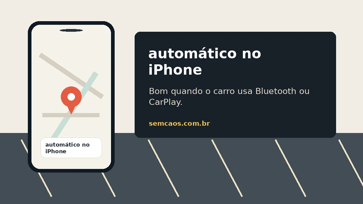 Tela editorial representando Apple Maps com carro estacionado marcado.
