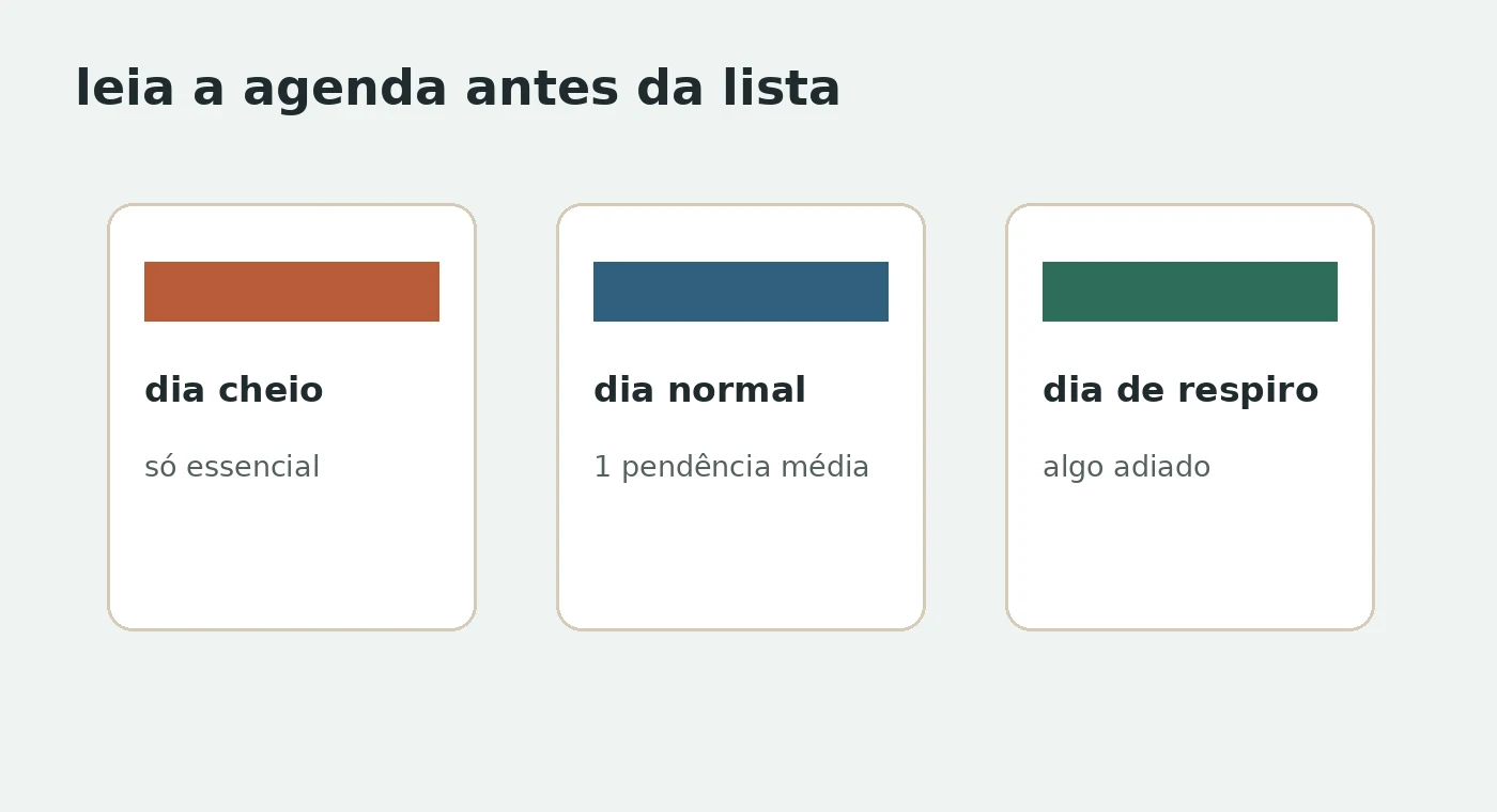 Agenda semanal dividida entre dias cheios, dias normais e dias de respiro.