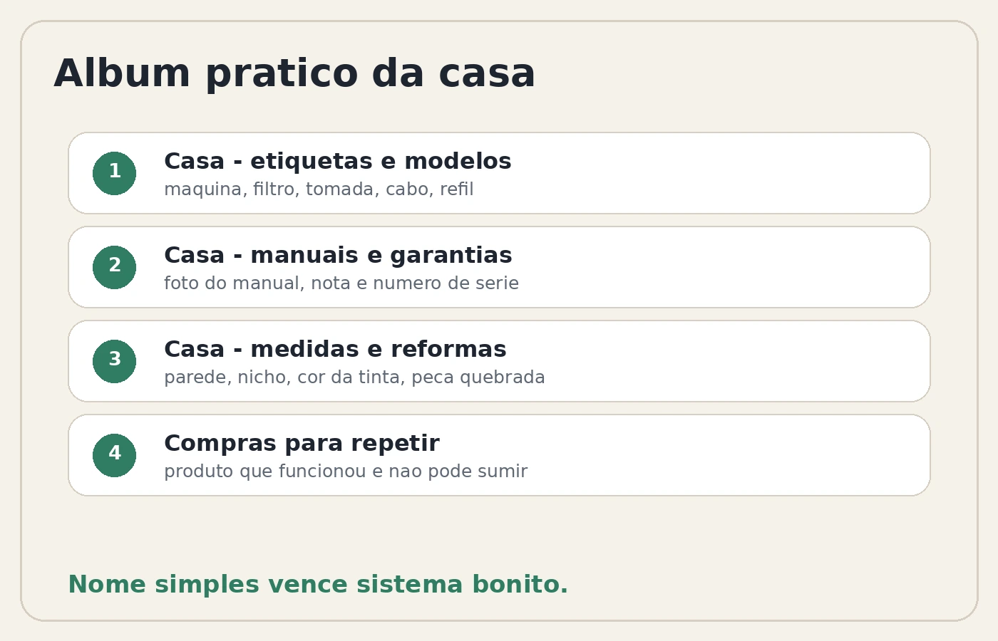 Exemplo visual de album da casa no Google Fotos com etiquetas, manuais, medidas e produtos.
