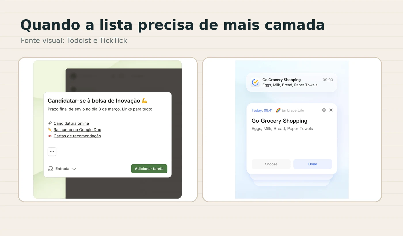 Interface do Todoist mostrando projetos, lista de tarefas e organização por prioridades.