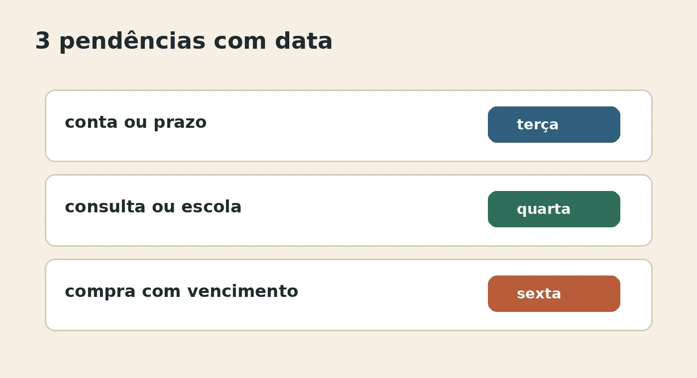 Três pendências importantes distribuídas em dias possíveis da semana.