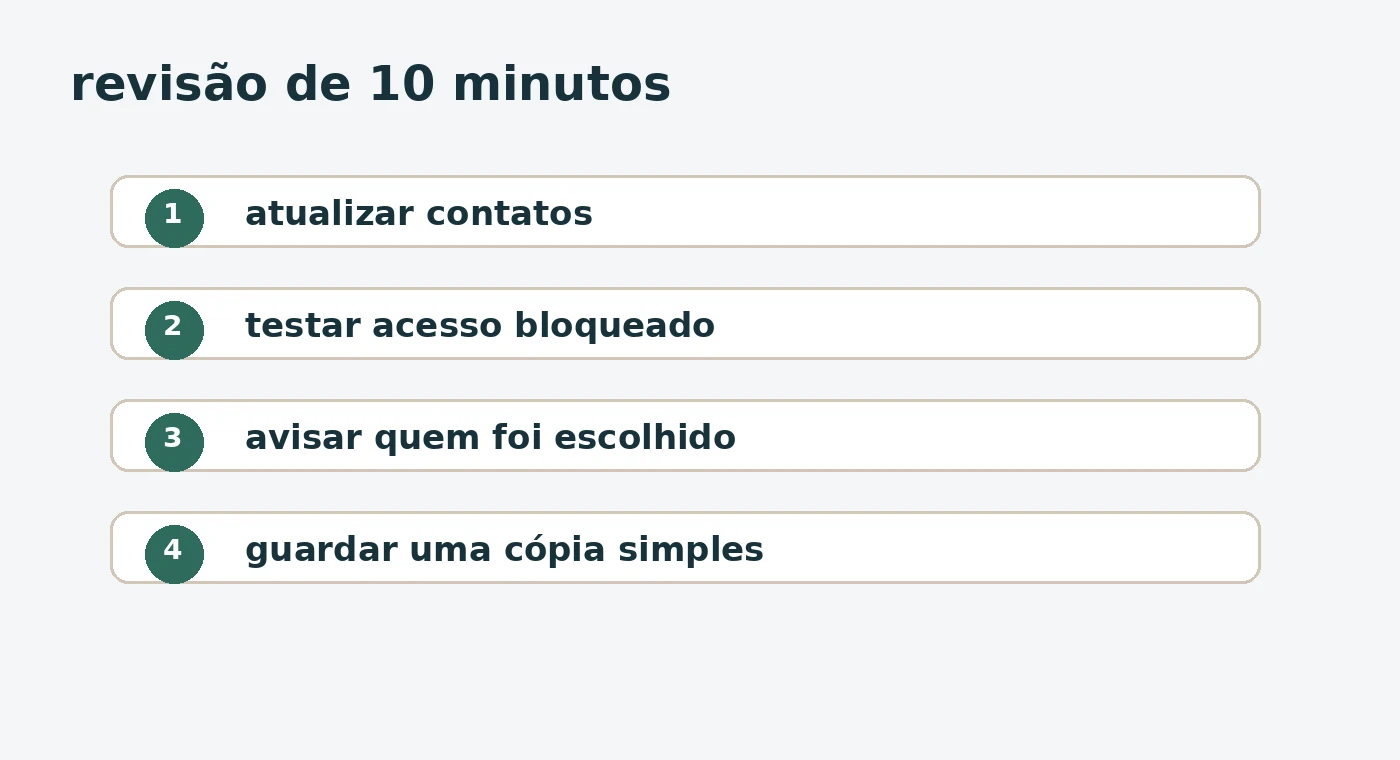 Checklist de revisão de 10 minutos para contatos de emergência no celular.