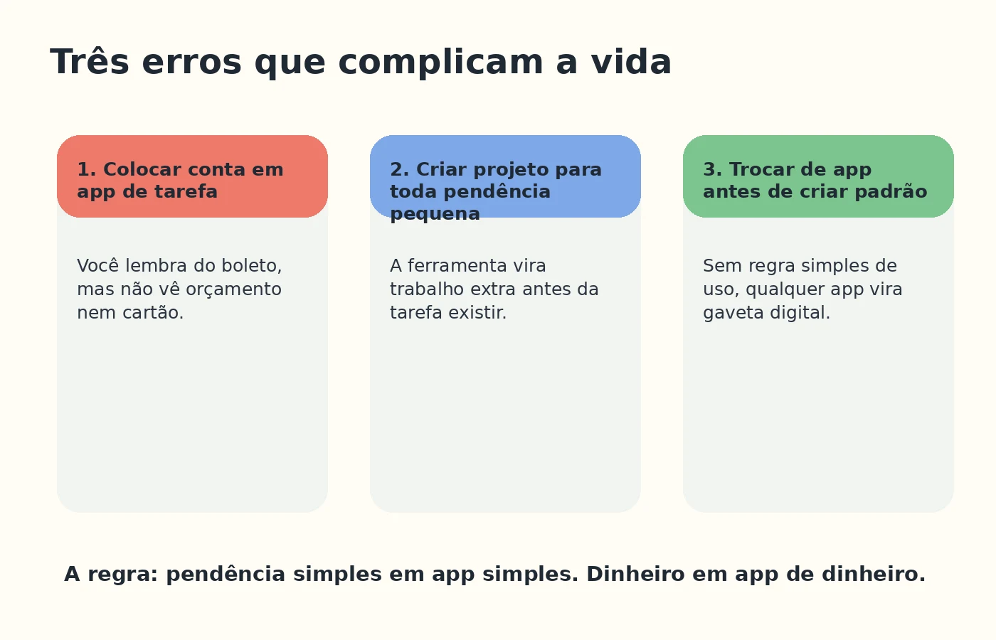 Três erros comuns que complicam a organização com apps demais.