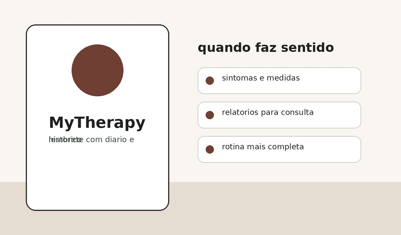 Cartao editorial do MyTherapy mostrando remedios, sintomas e historico de saude.
