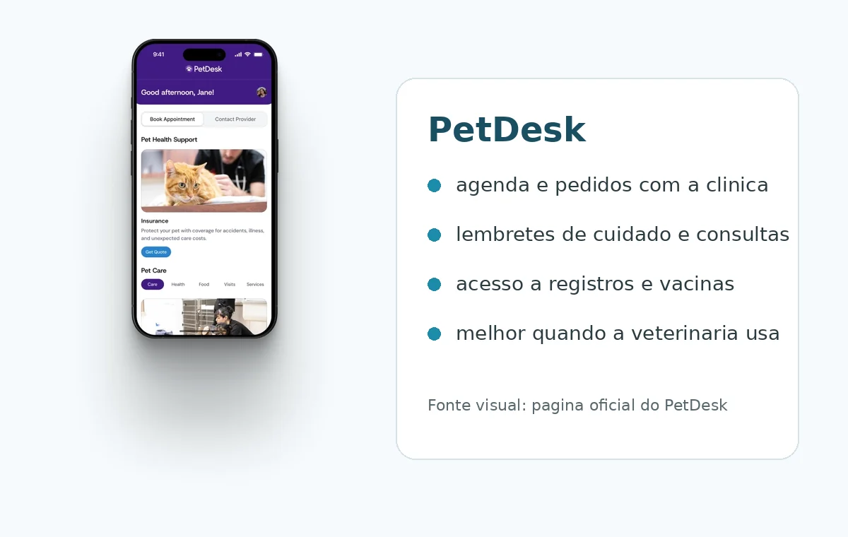 Imagem editorial baseada em mockup oficial do PetDesk com agenda, registros, vacinas e lembretes de cuidado.