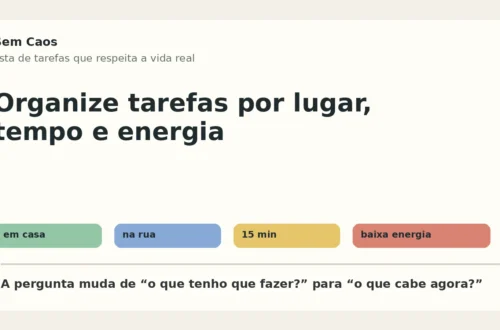 Capa com etiquetas de tarefas por lugar, tempo e energia.