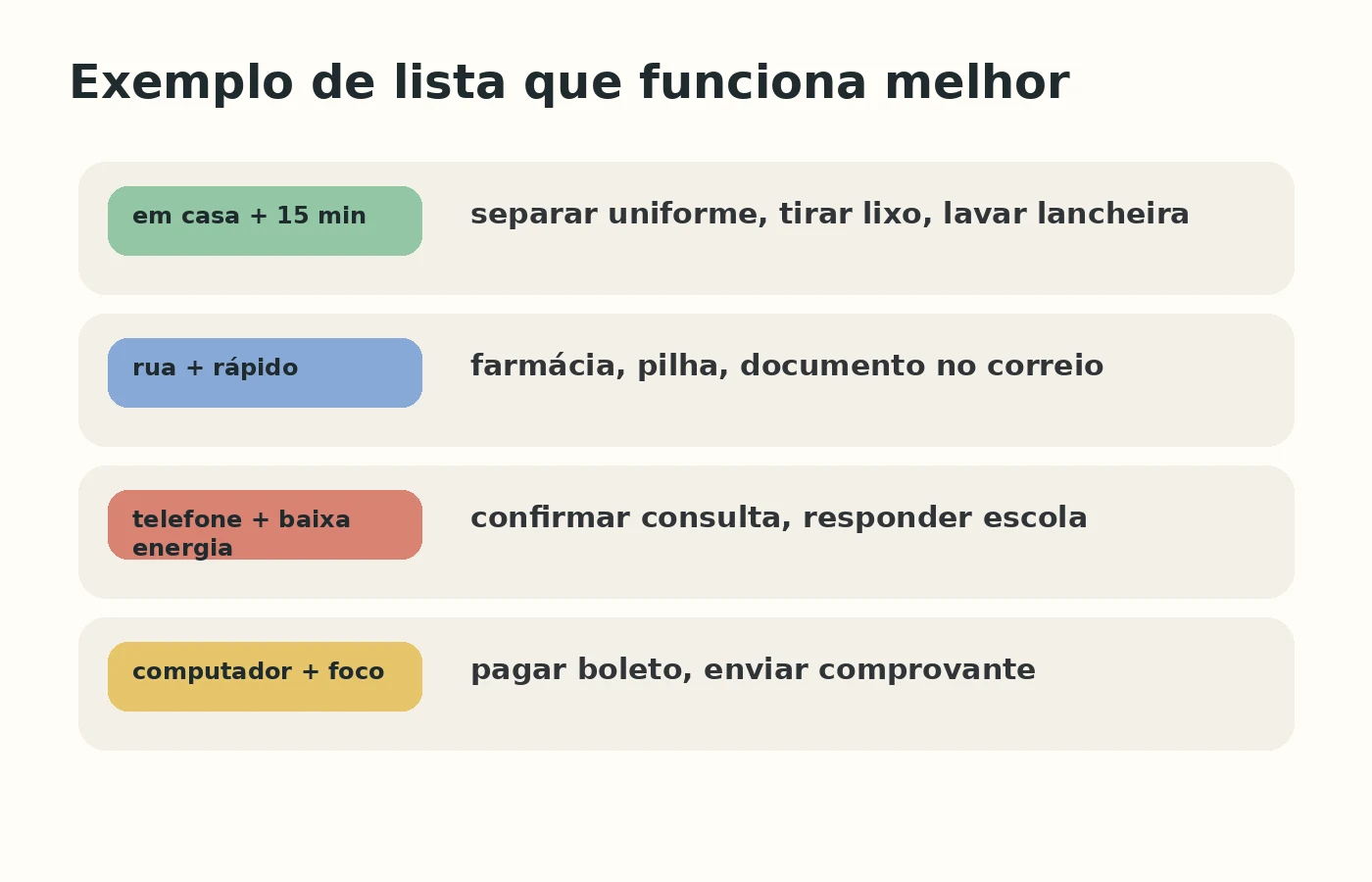 Exemplo de lista por contexto com tarefas de casa, rua, telefone e computador.
